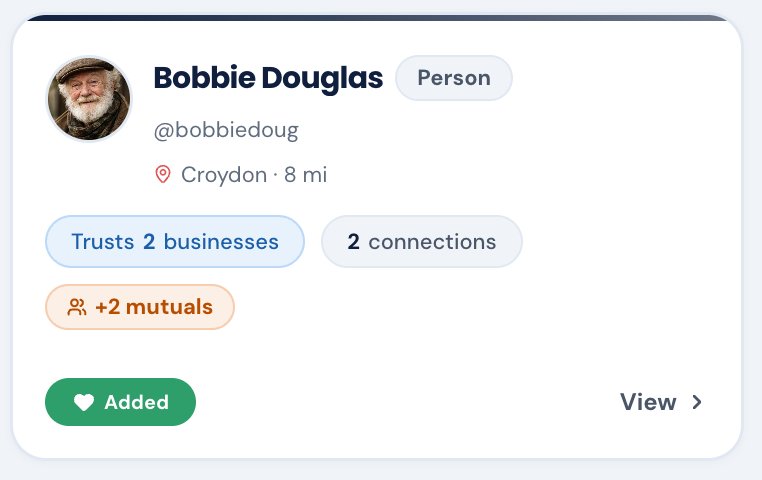 Your network's recommendations